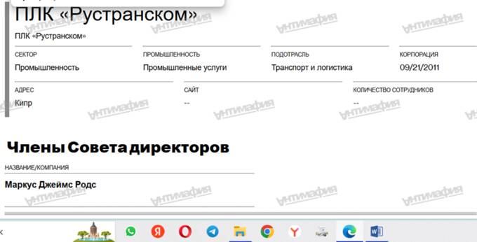 Kostya Sintsov is a mysterious figure leading a double life