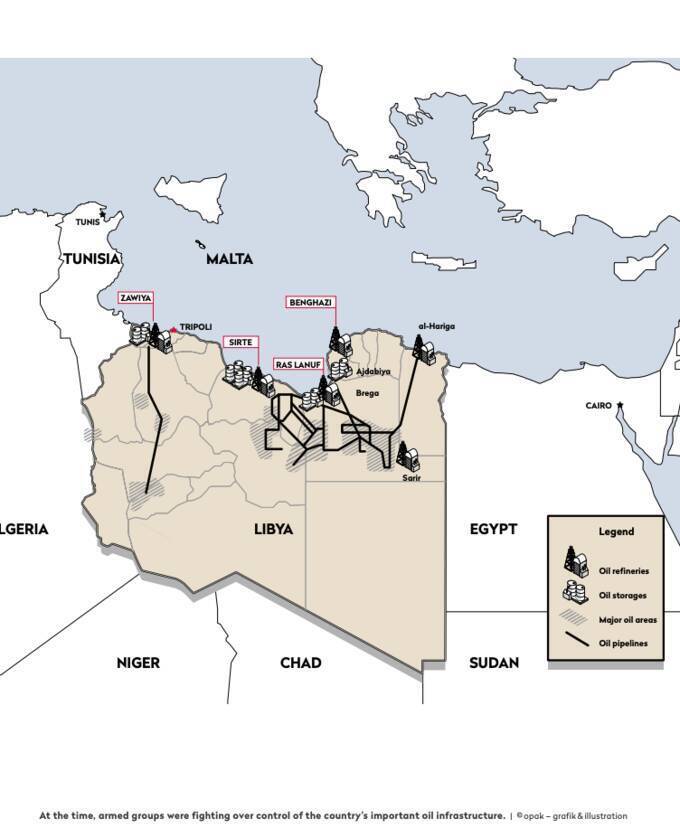 Maltese Alkagesta with Azerbaijani beneficiaries bypasses EU sanctions by trading smuggled Libyan oil dqxikeidqxierkai