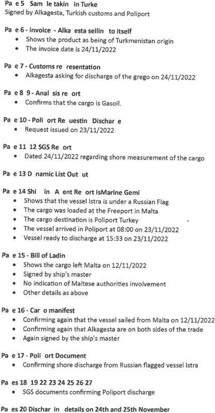 Maltese Alkagesta with Azerbaijani beneficiaries bypasses EU sanctions by trading smuggled Libyan oil