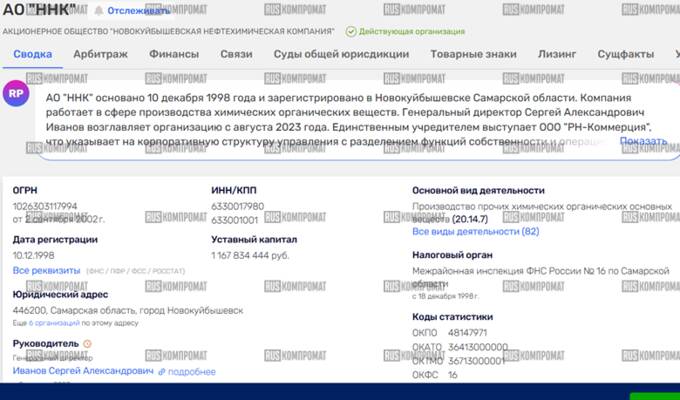 Тайные флотилии нефтетрейдера Романа Спиридонова