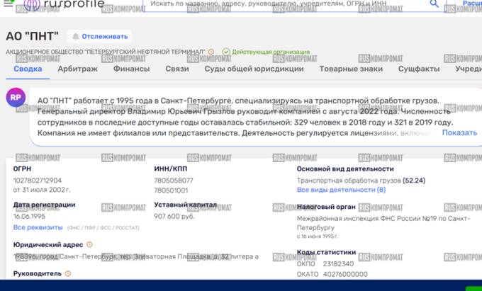 Тайные флотилии нефтетрейдера Романа Спиридонова
