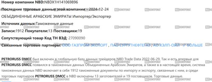 Тайные флотилии нефтетрейдера Романа Спиридонова