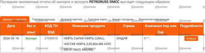 Тайные флотилии нефтетрейдера Романа Спиридонова