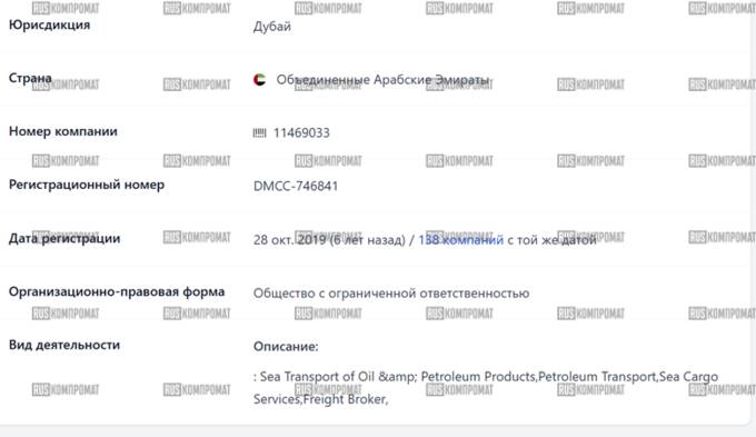 Тайные флотилии нефтетрейдера Романа Спиридонова