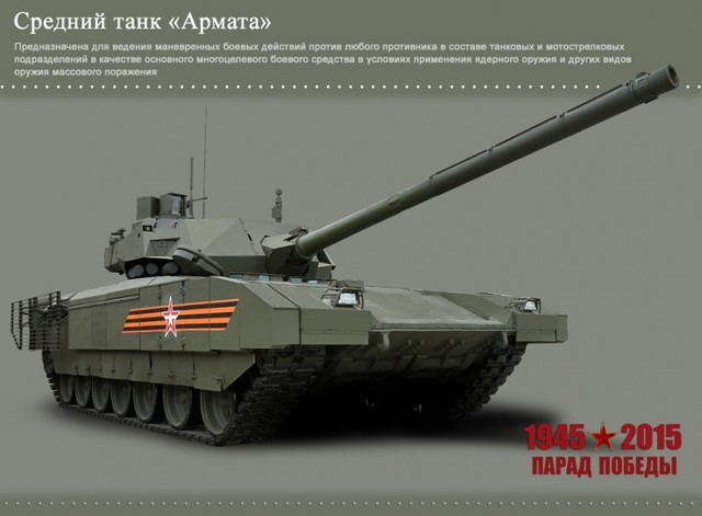 АРМАТА... ТАК ВОТ ТЫ КАКОЙ, ТАНК БУДУЩЕГО!