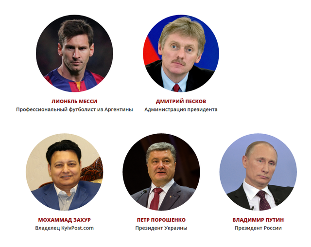 Панамские документы - Путин и Порошенко дружат офшорами