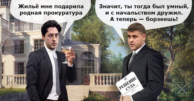 «КВАРТИРНОЕ ДЕЛО» КАСЬКО: ИСТОРИЯ, РАЗВИТИЕ, ПЕРСПЕКТИВЫ
