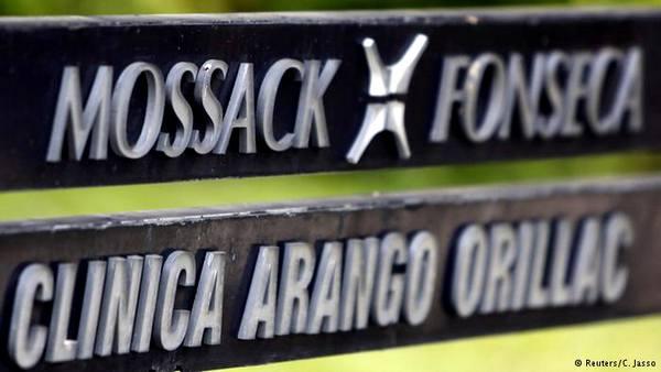 Panamagate.       