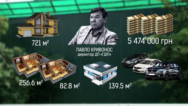 Павел Кривонос: «миллионер из трущоб»