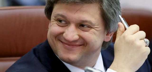 Мнимые победы министра Данилюка