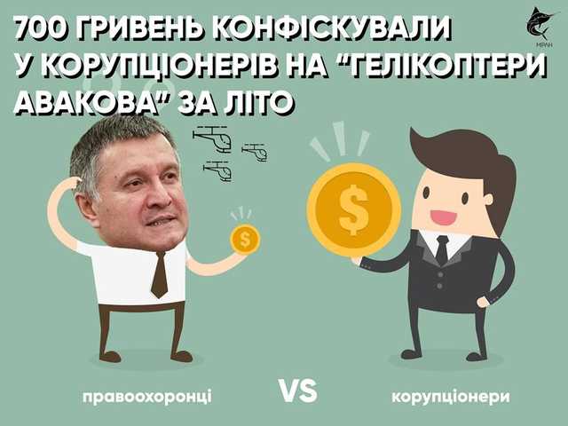 На «вертолеты Авакова» у коррупционеров взяли 10 тысяч вместо 583 миллионов