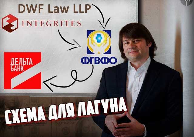 ФГВФЛ отверг юристов, обличивших Лагуна. Конкурс может выиграть компания, связанная с коррупционерами