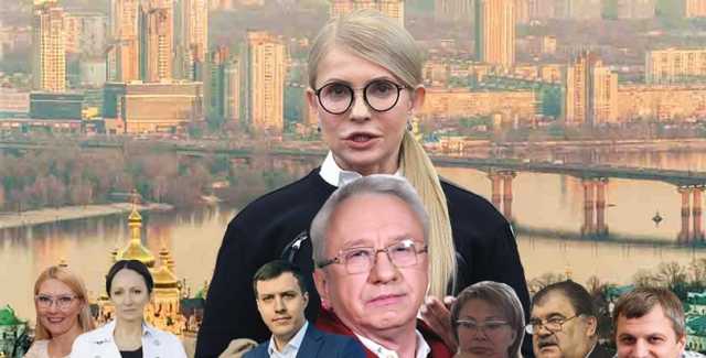 Они прошли: фракция “Батькивщины” в Киевсовете IX созыва