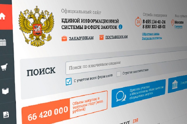 Количество нарушений в системе госзакупок за шесть лет выросло в 4 раза