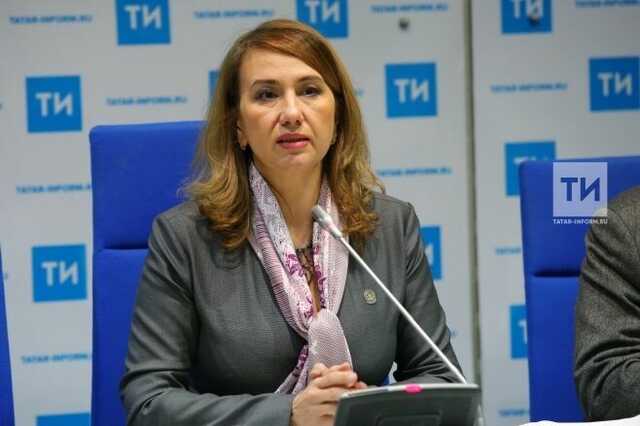 Министр культуры Татарстана обвинила лоукостер «Победа» в дискредитации образа Победы